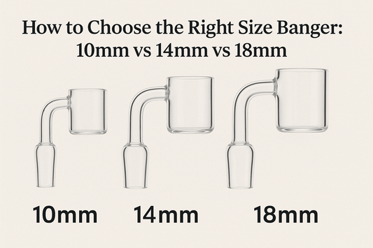 How to Choose the Right Size Banger: 10mm vs 14mm vs 18mm (Beginner Guide)